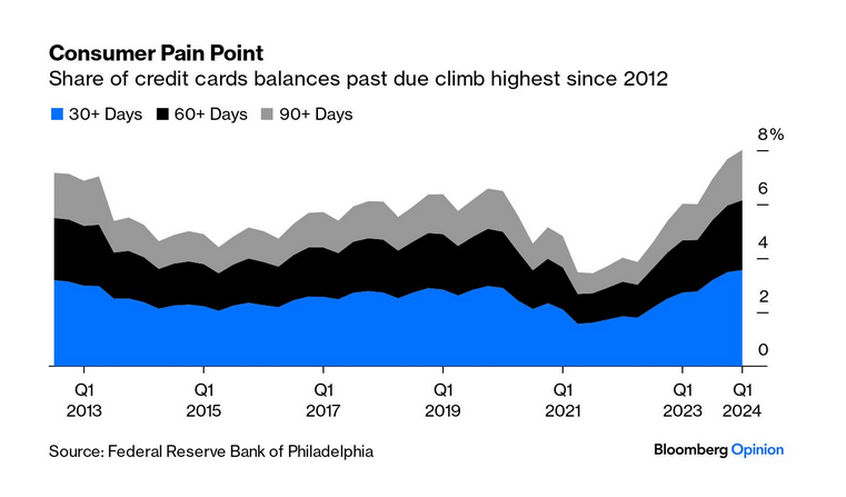 /brief/img/Screenshot 2024-07-25 at 08-02-27 The Bloomberg Open Americas Edition.png